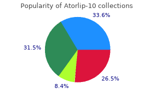 atorlip-10 10mg