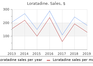 buy loratadine 10mg on line