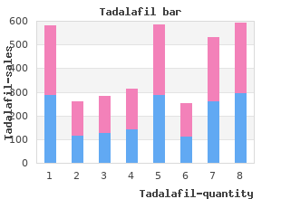 safe tadalafil 20 mg