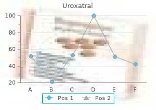 discount 10mg uroxatral otc