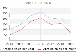 order 90mg arcoxia with visa