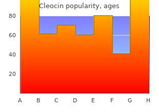 purchase 150 mg cleocin