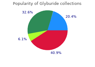 2.5mg glyburide mastercard