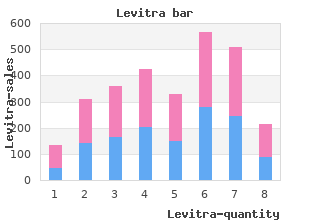 purchase levitra