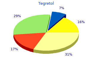 buy generic tegretol canada