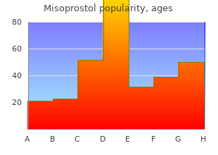 discount misoprostol master card