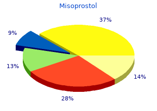 order 200 mcg misoprostol amex