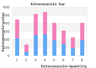 ketoconazole 200mg with amex