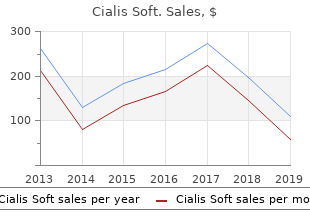 purchase cialis soft with a mastercard