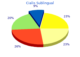 buy cialis sublingual 20mg lowest price