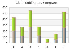 discount 20mg cialis sublingual with mastercard