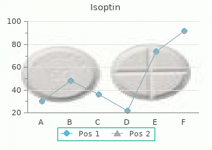 cheap isoptin 120mg online