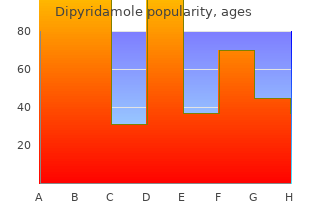 order dipyridamole 25 mg otc