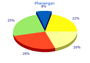 buy 25mg phenergan with mastercard