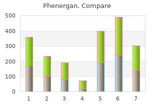 cheap phenergan 25 mg with amex