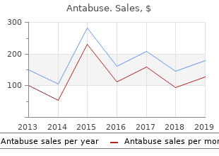 order cheap antabuse line