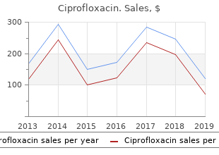 buy discount ciprofloxacin online