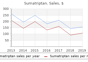 order sumatriptan in united states online