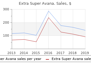 order 260 mg extra super avana visa