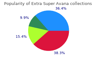 best order for extra super avana