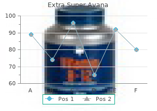 discount 260mg extra super avana