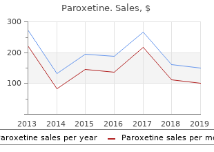discount paroxetine 20 mg with visa