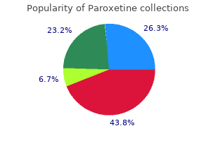 buy cheap paroxetine 40 mg on-line