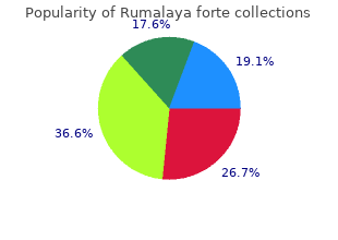 buy genuine rumalaya forte on line