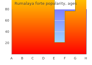 cheap rumalaya forte 30pills amex