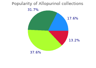 generic 100mg allopurinol visa