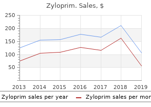 order generic zyloprim pills