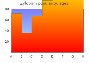 purchase zyloprim once a day