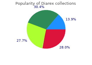 discount diarex 30 caps online