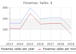 buy fosamax paypal