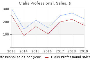 purchase cialis professional online now