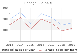 400 mg renagel free shipping