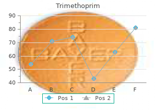 buy discount trimethoprim 960 mg on line