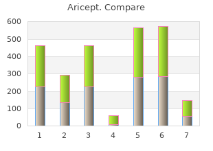 order aricept canada