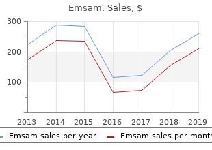 buy emsam toronto