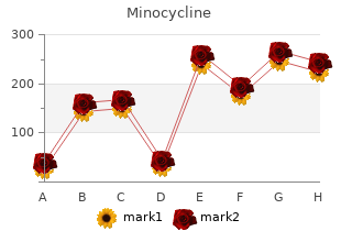 purchase discount minocycline on-line