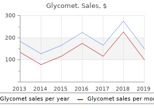 500 mg glycomet fast delivery