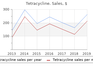 buy genuine tetracycline line