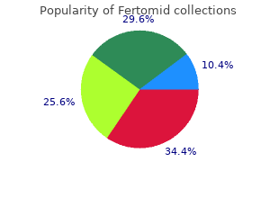 generic fertomid 50mg fast delivery