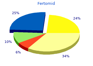 fertomid 50mg sale