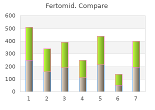 discount fertomid generic