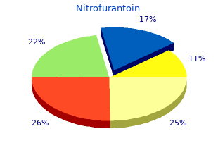 discount nitrofurantoin 50mg with mastercard