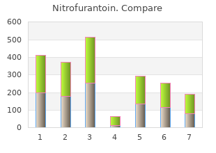 purchase nitrofurantoin 50 mg on-line