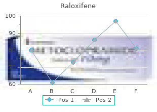 generic raloxifene 60 mg free shipping