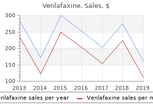 purchase cheap venlafaxine