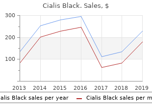 800 mg cialis black for sale